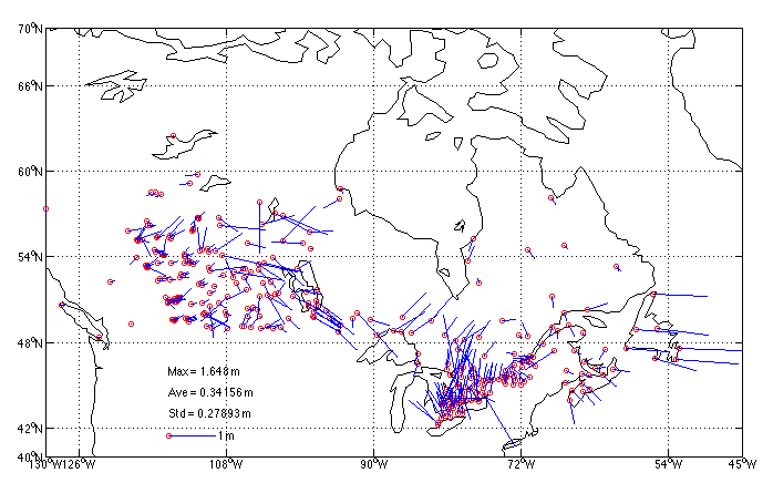 Realization and Unification of NAD83